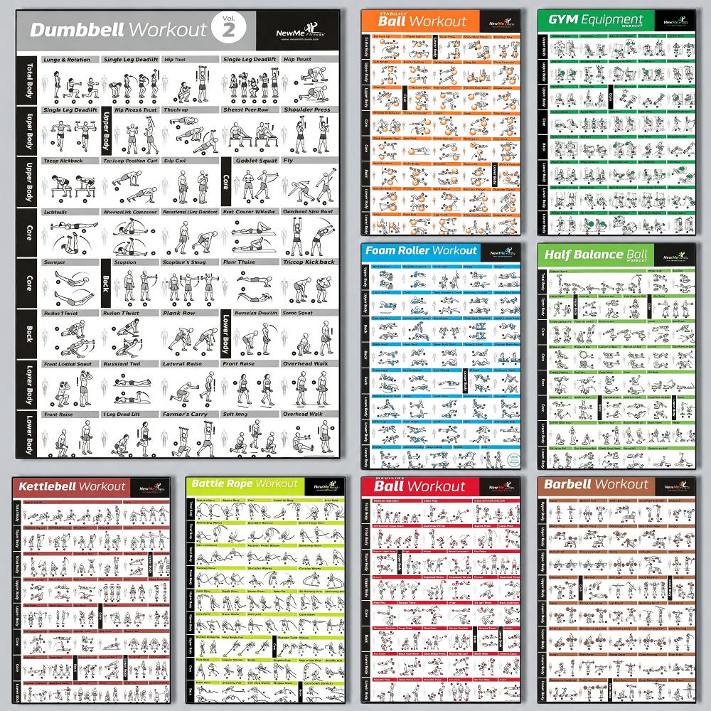 fitness Pilates Training Chart - Sports Equipment Poster ulasan dan harga